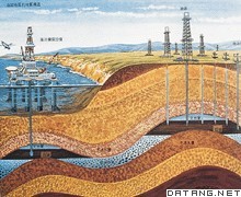 油田地区的地质构造