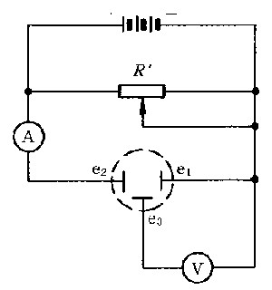 图2  自动控制电极电位装置